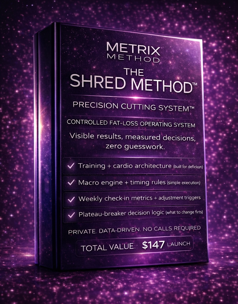 THE SHRED METHOD™ Precision Cutting System™